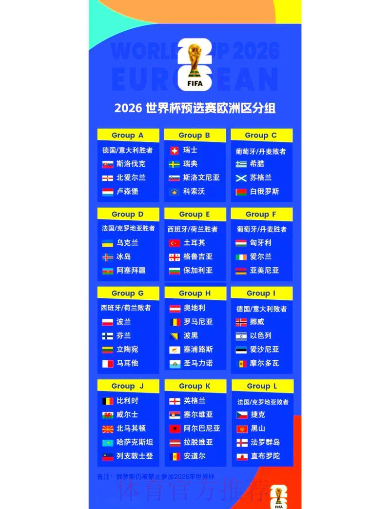 2026世界杯预选赛最新动态备受全球瞩目