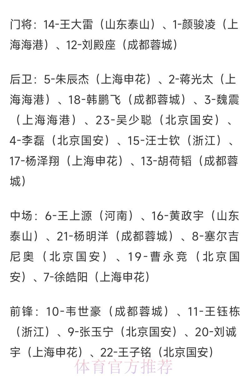 2026世界杯赔率榜单最新热门推荐