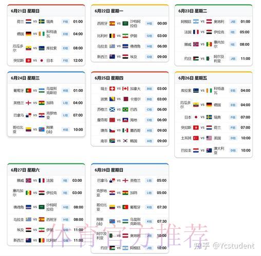 2026世界杯赛事全程直播APP完整观赛攻略