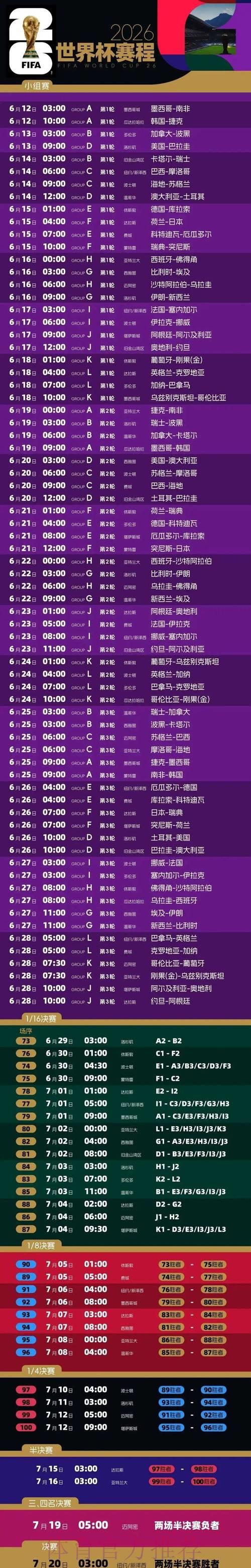 2026世界杯赛事全程直播APP完整观赛攻略