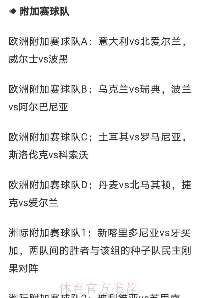 2026年世界杯夺冠热门队伍赔率深度解析