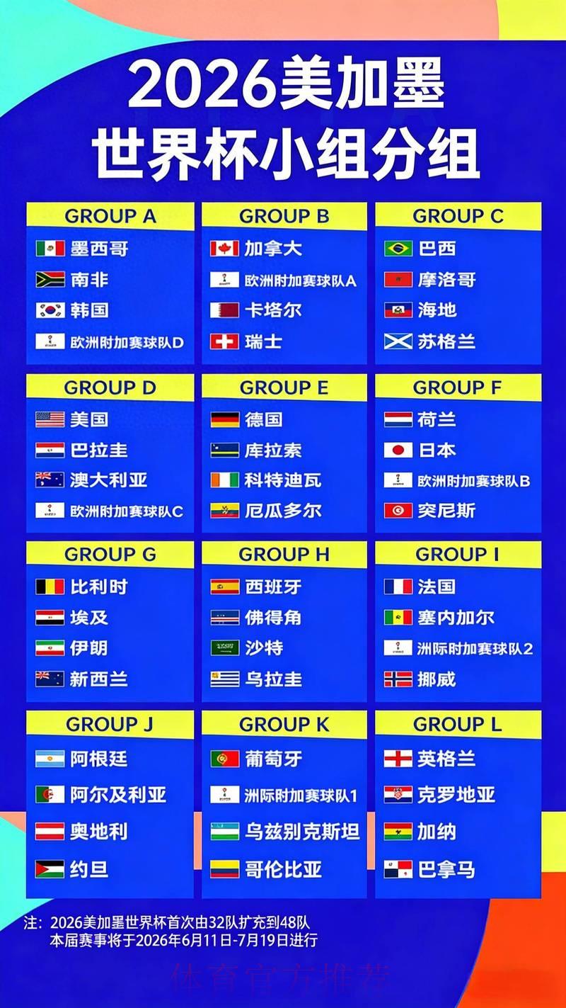 2026年世界杯夺冠热门队伍赔率深度解析