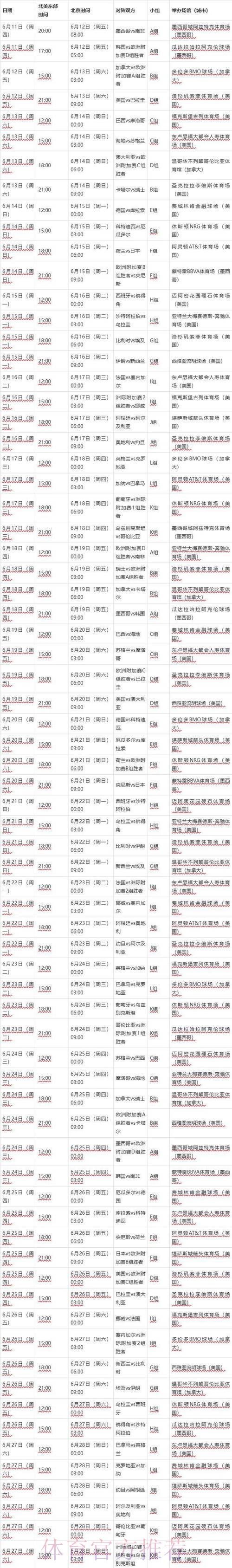 2026年世界杯全程赛事时间表及亮点前瞻 2026年世界杯全程赛事时间表及亮点前瞻