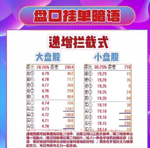 2026世界杯投注盘口实用攻略