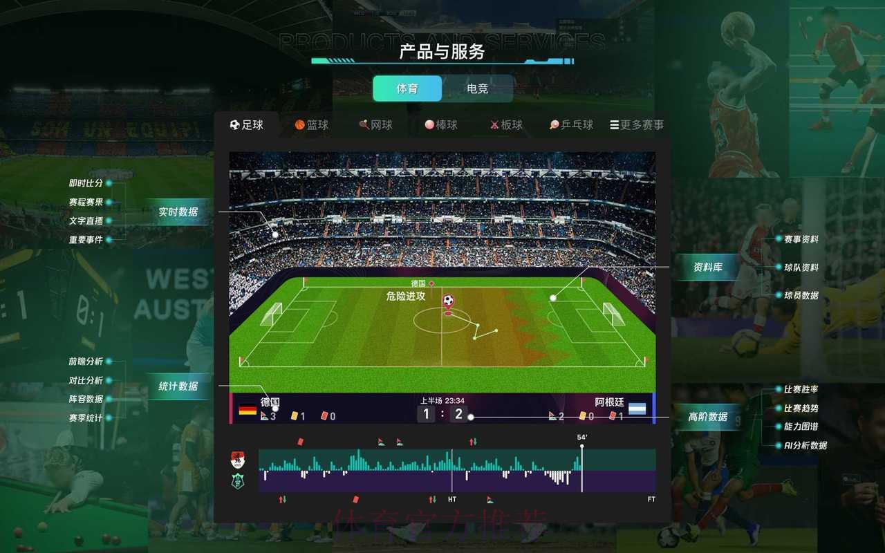 世界杯足球赛事滚球数据权威解析平台