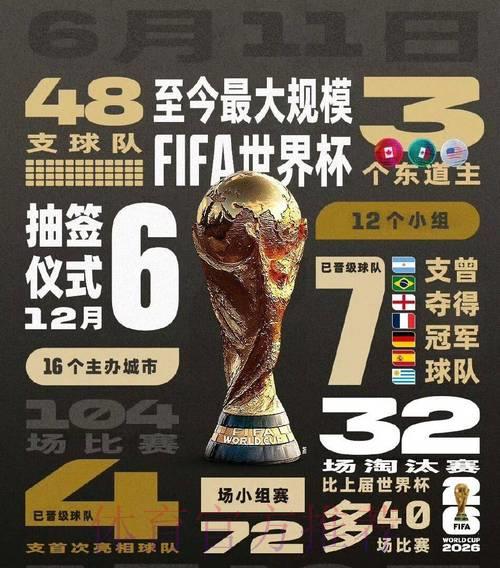 2026世界杯全程高清战报与精彩瞬间深度解析