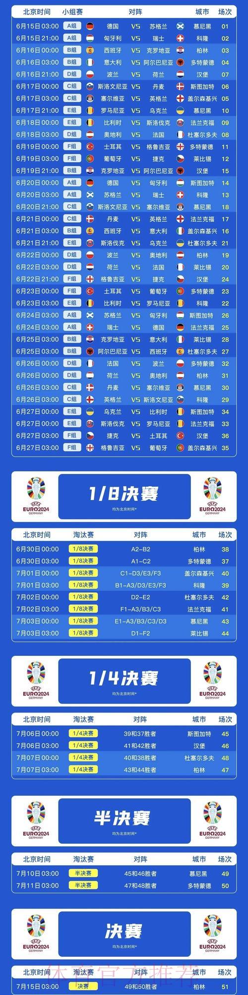 2024世界杯最新赛程安排全攻略