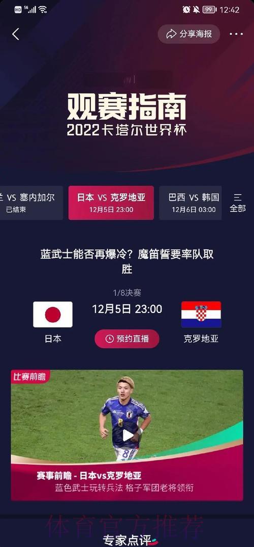 世界杯参赛球队赛事数据与竞技表现综合解析