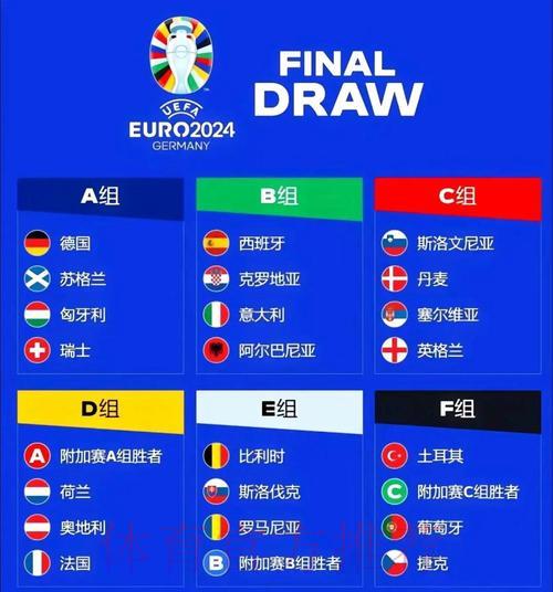 2026世界杯展望：各队小组赛出线形势深度解析