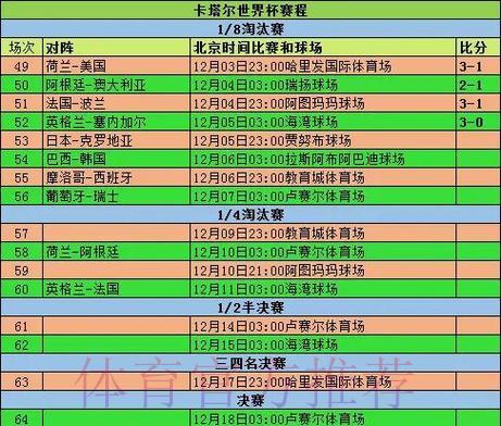 2026世界杯展望：各队小组赛出线形势深度解析