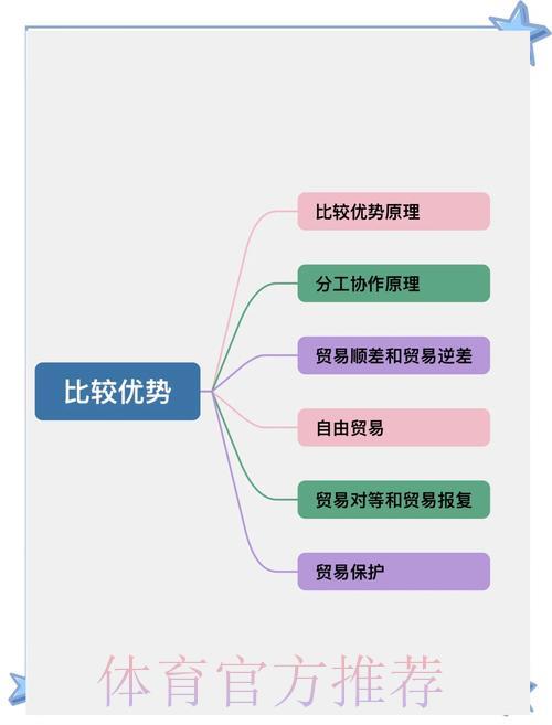 深度剖析：世界杯比分统计平台的核心功能与突出优势