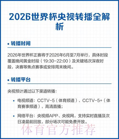 2026年世界杯官方直播渠道全面盘点