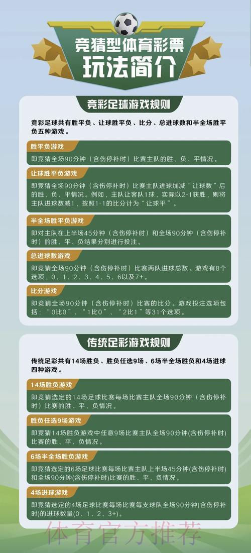 世界杯竞猜平台全解析:远不止于足球赛事的多元玩法 世界杯竞猜平台全解析:远不止于足球赛事的多元玩法