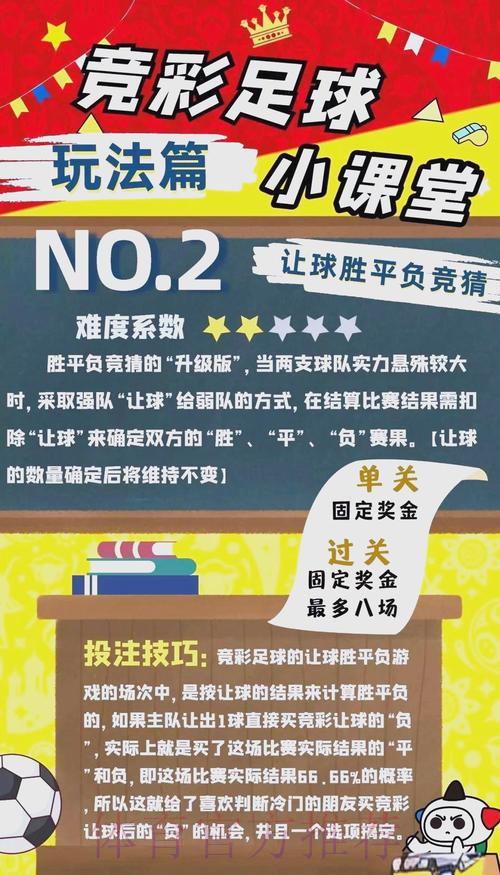 世界杯竞猜平台全解析:远不止于足球赛事的多元玩法 世界杯竞猜平台全解析:远不止于足球赛事的多元玩法