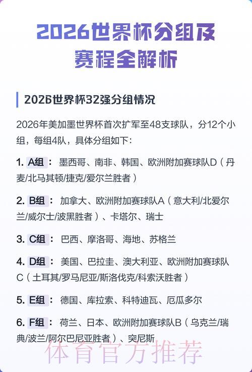 2026年世界杯赛果预测方法全面解读