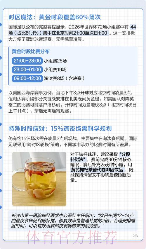 2026世界杯在线直播观看指南与入口汇总