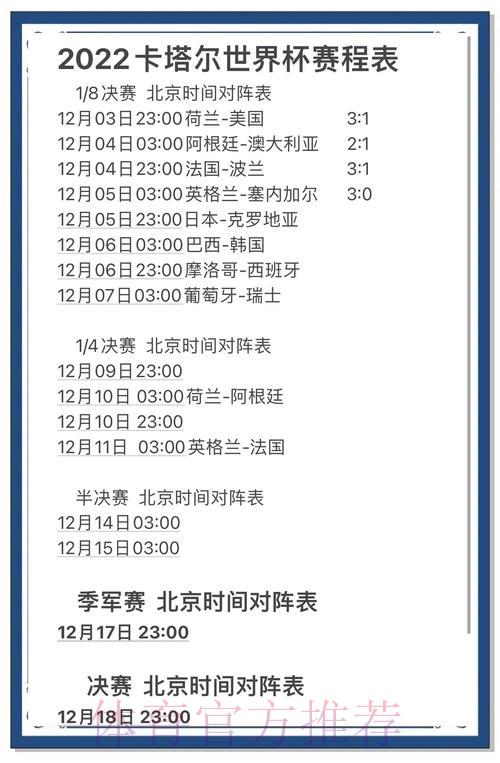 世界杯竞猜攻略：如何深度解析赛事数据