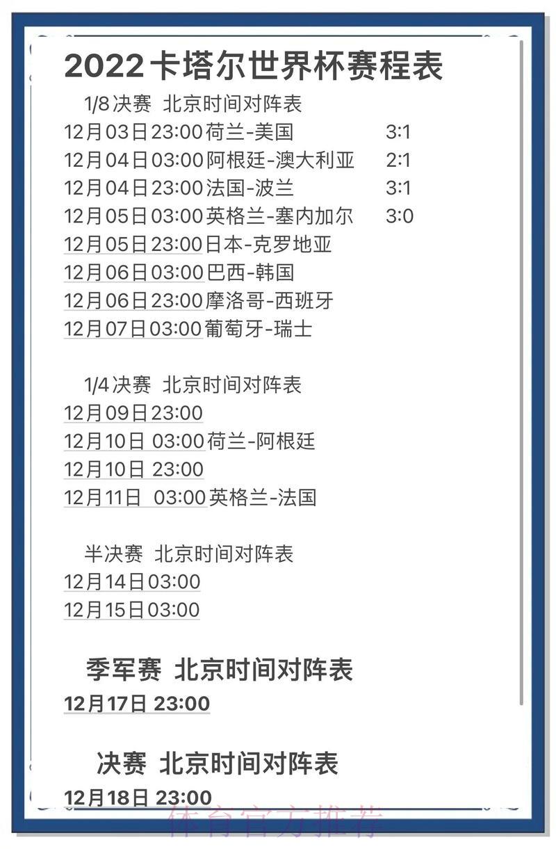 世界杯预测平台热门趋势深度解析