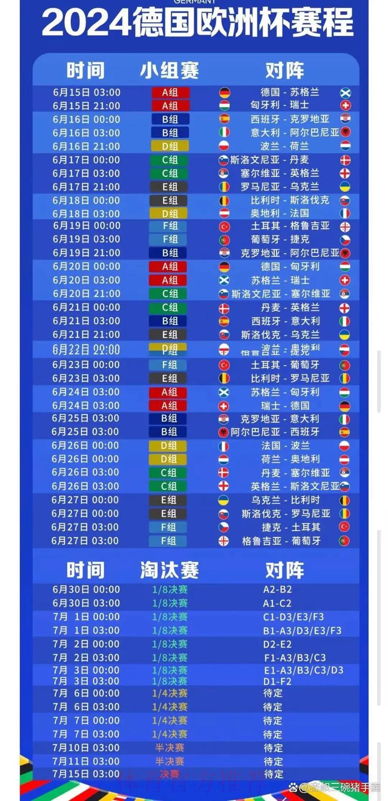 世界杯竞猜平台推荐:2024年最受欢迎网站全面盘点 世界杯竞猜平台推荐:2024年最受欢迎网站全面盘点