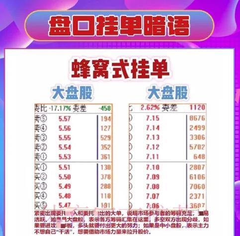 世界杯盘口全面解读：核心分析技巧与制胜策略详解