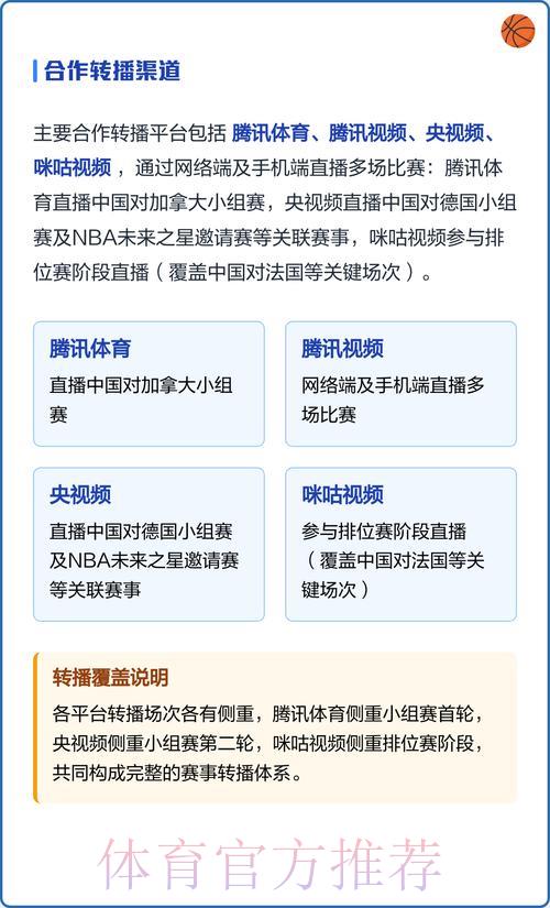 2026年世界杯全程直播：最佳观看平台推荐与完整指南